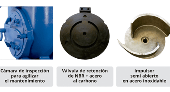 pump parts